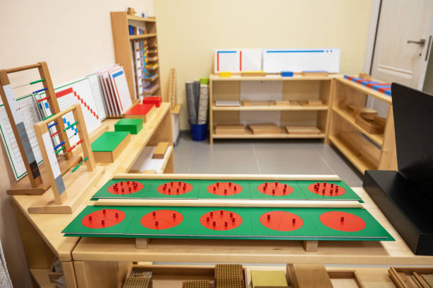 التدريب والتأهيل معلمين منهج المونتيسوري